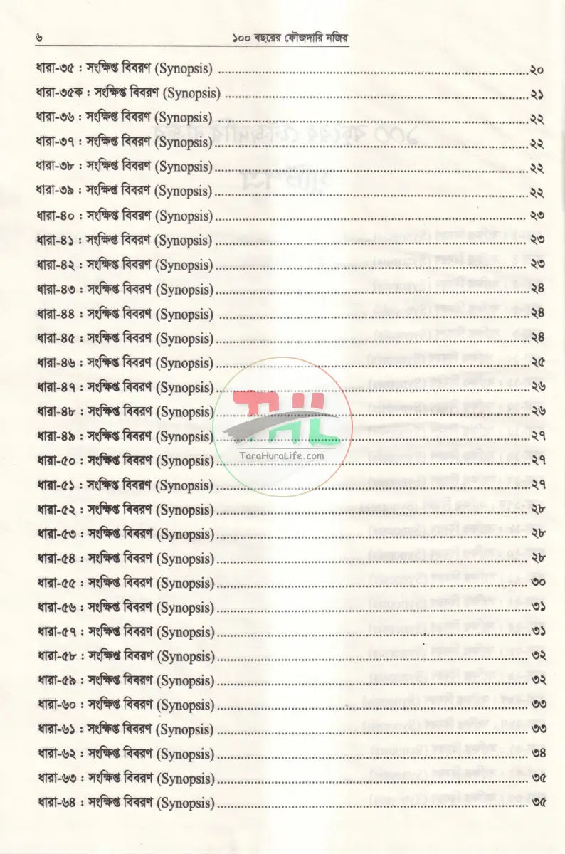 ১০০ বছরের ফৌজদারি নজির Law Books