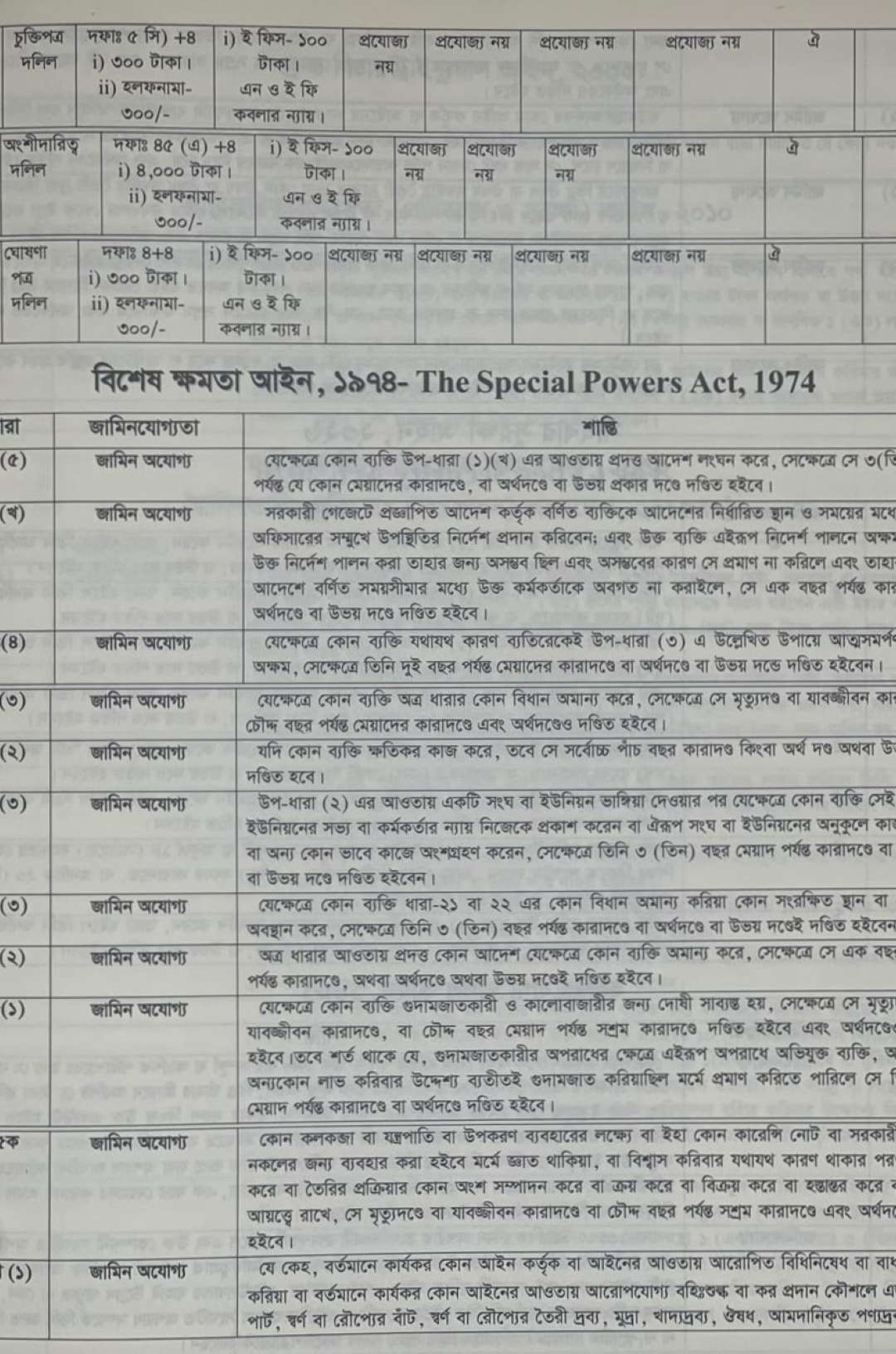 LAWYER'S DIARY-2027 B.S.1433-34