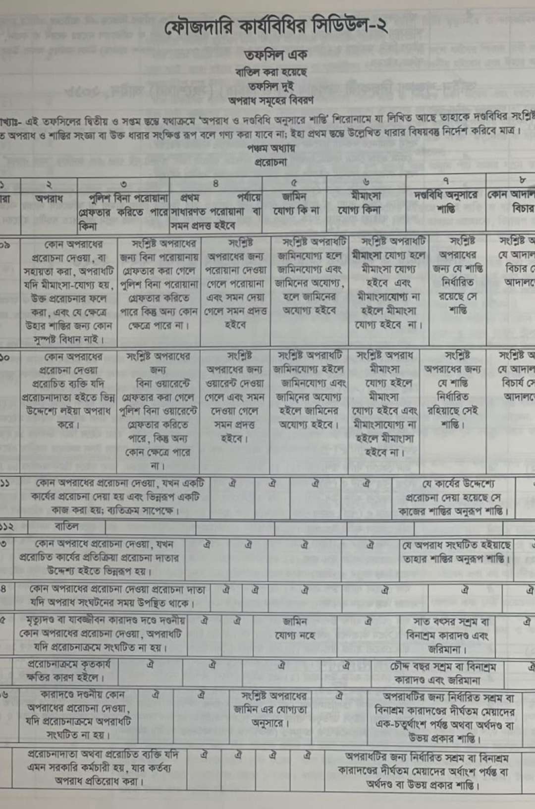 LAWYER'S DIARY-2027 B.S.1433-34