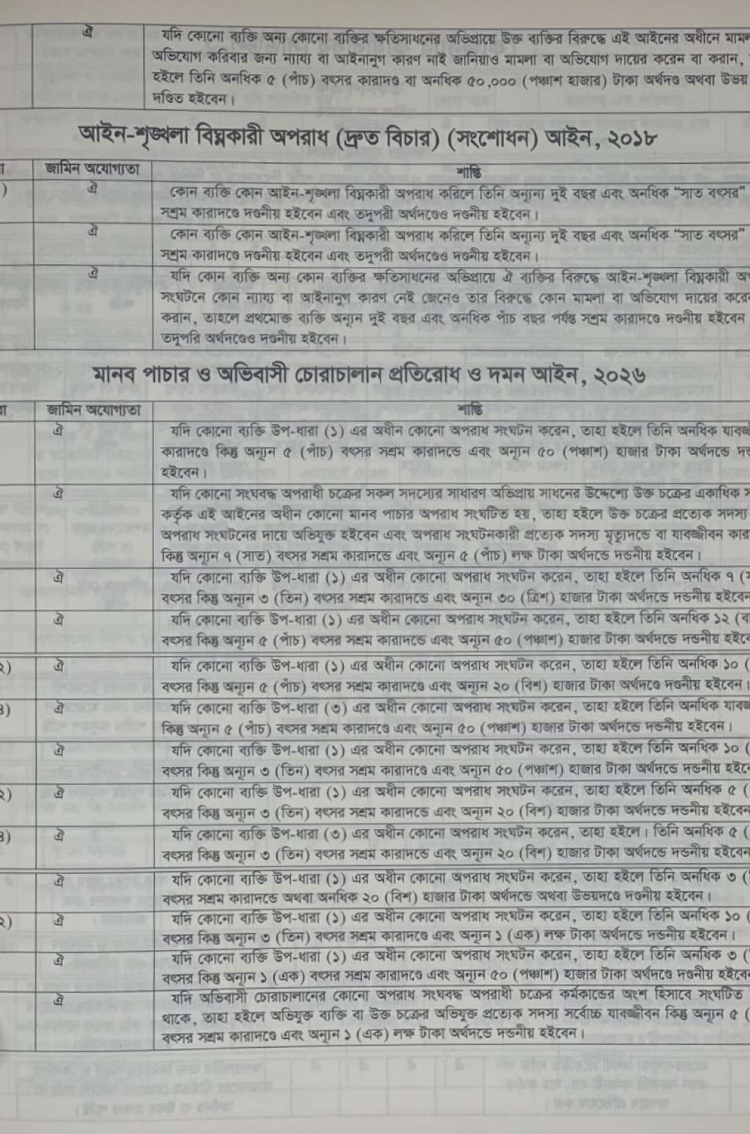 LAWYER'S DIARY-2027 B.S.1433-34