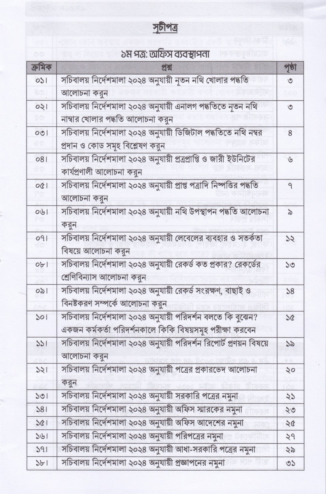 এসএএস ডাইজেস্ট