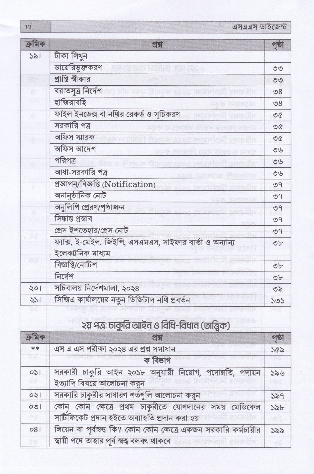 এসএএস ডাইজেস্ট