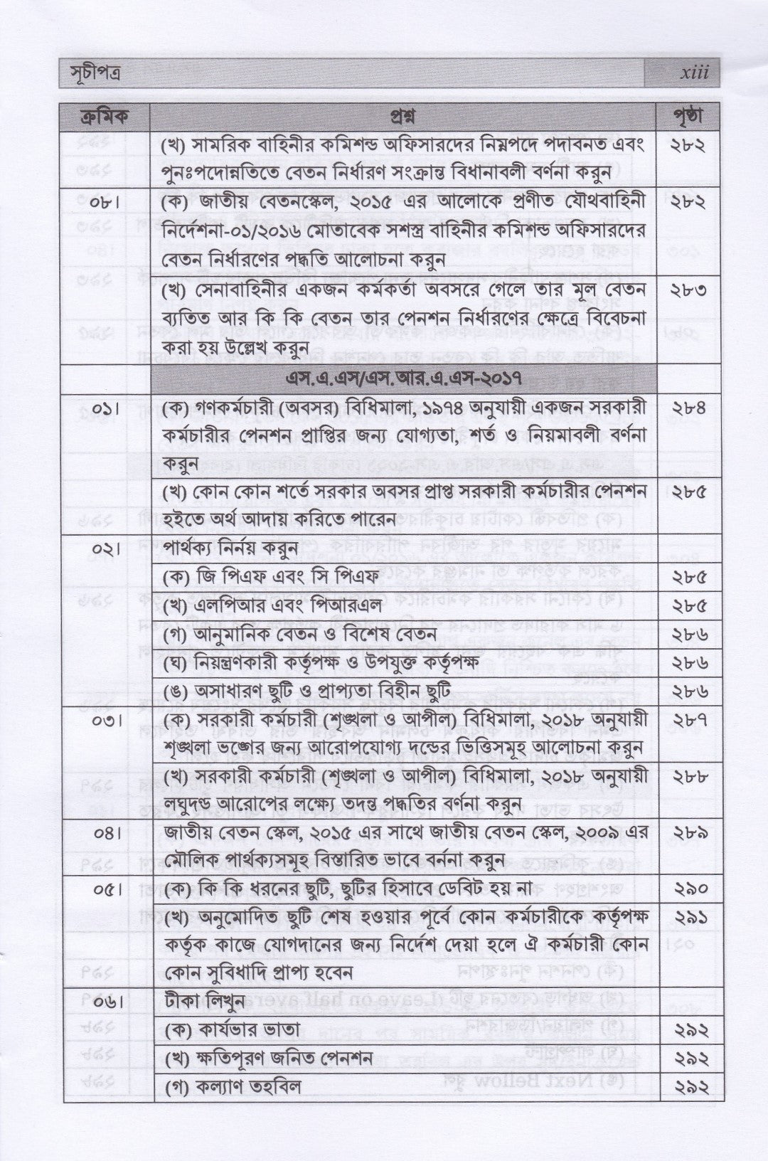 এসএএস ডাইজেস্ট