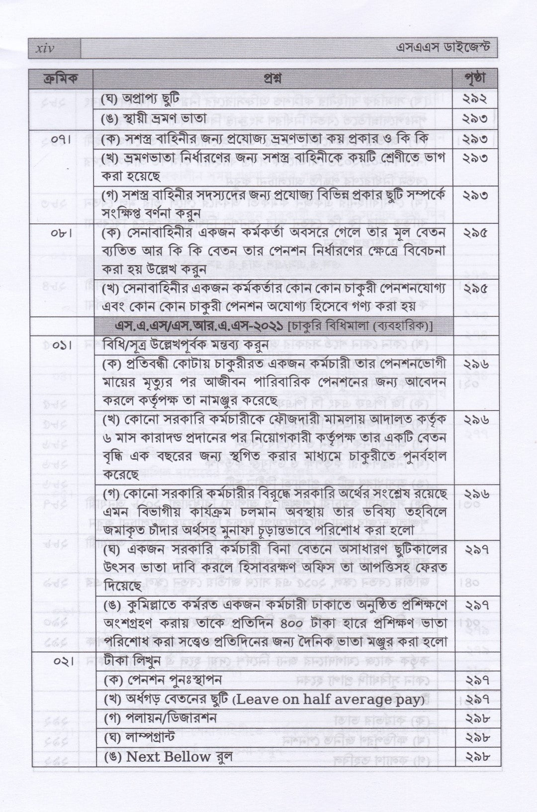 এসএএস ডাইজেস্ট