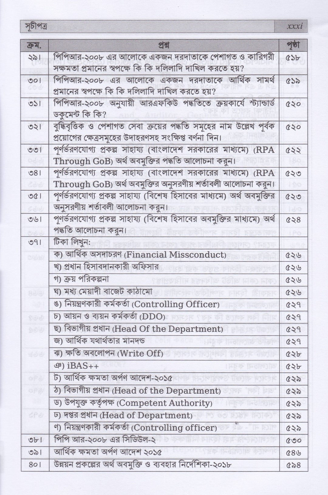 এসএএস ডাইজেস্ট