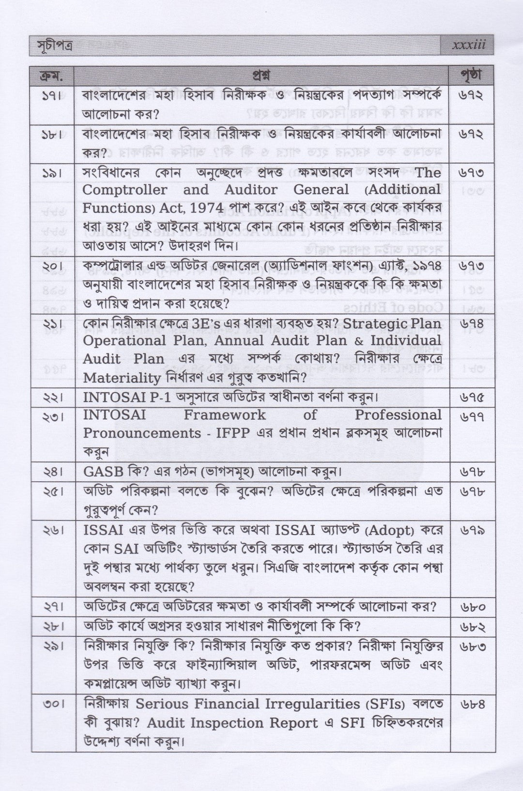 এসএএস ডাইজেস্ট