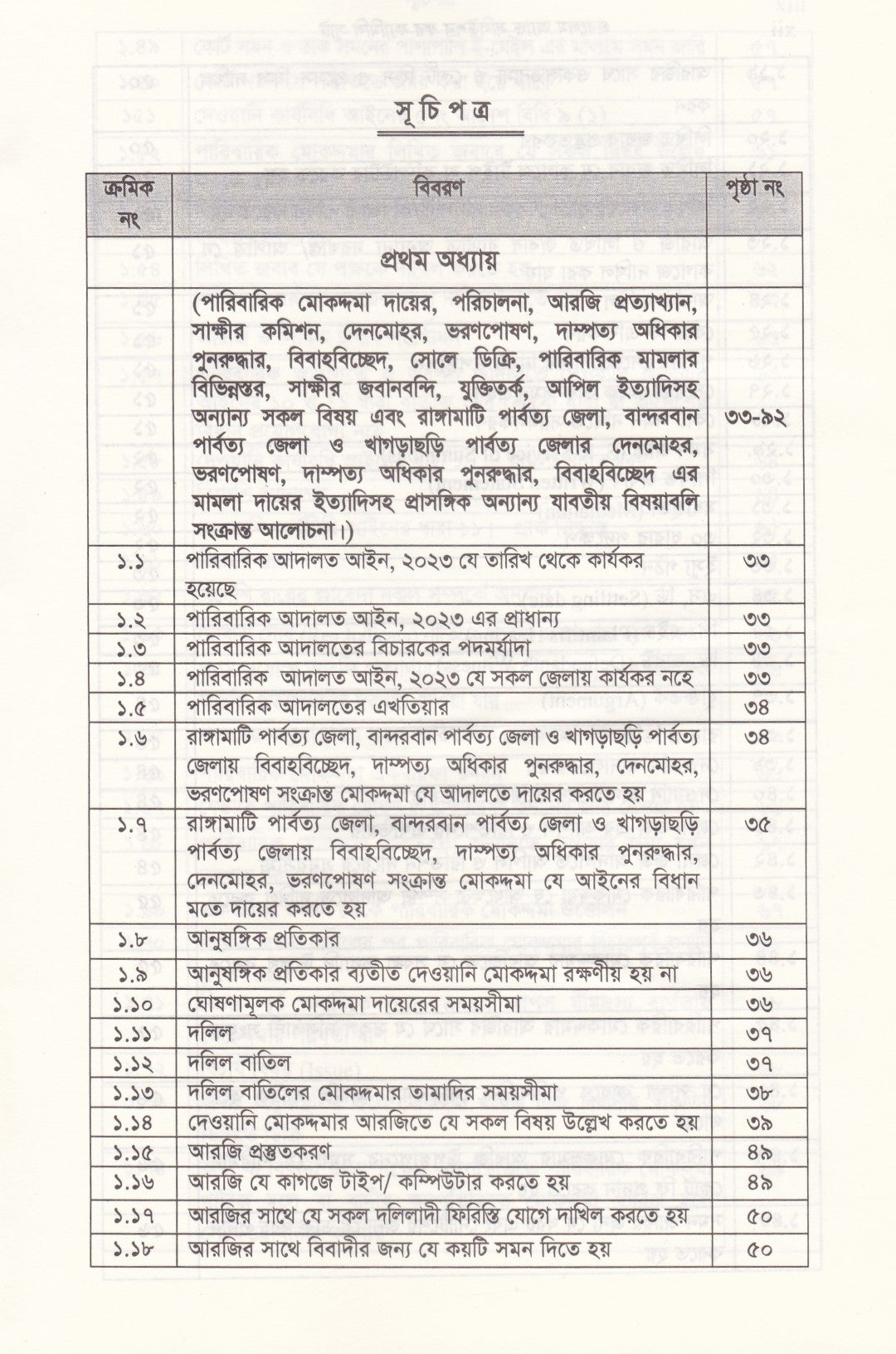 প্রবলেম অ্যান্ড সলিউশন ফর ফ্যামিলি স্যুট