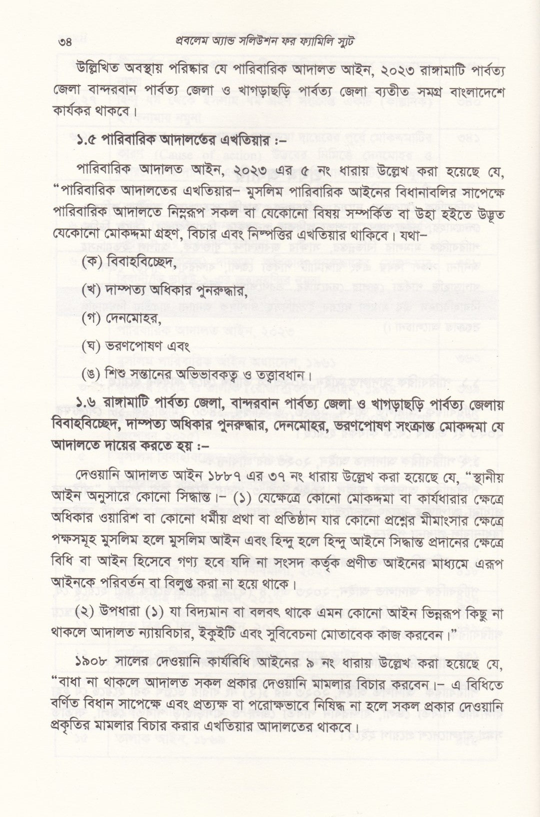 প্রবলেম অ্যান্ড সলিউশন ফর ফ্যামিলি স্যুট