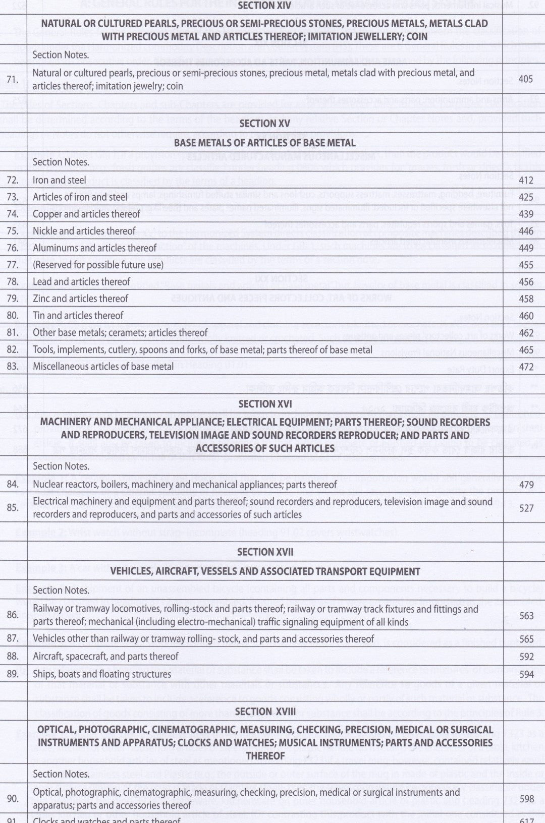 Bangladesh Customs Tariff Handbook Fiscal Year :  2025-2026