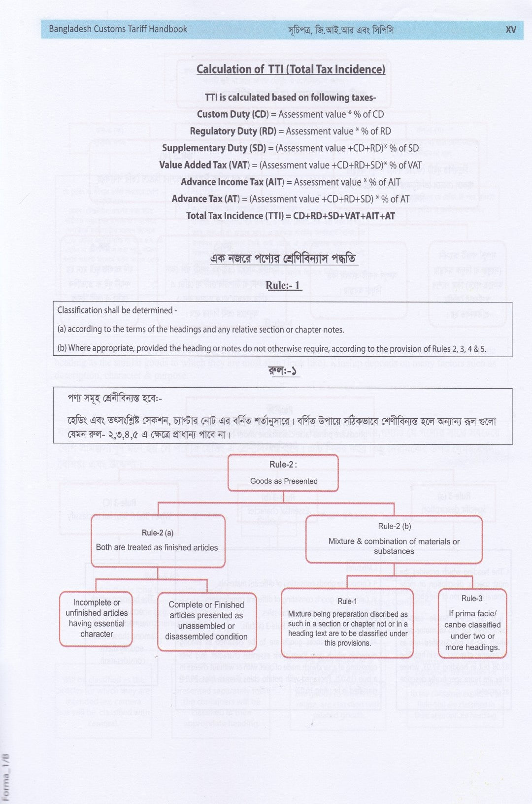 Bangladesh Customs Tariff Handbook Fiscal Year :  2025-2026