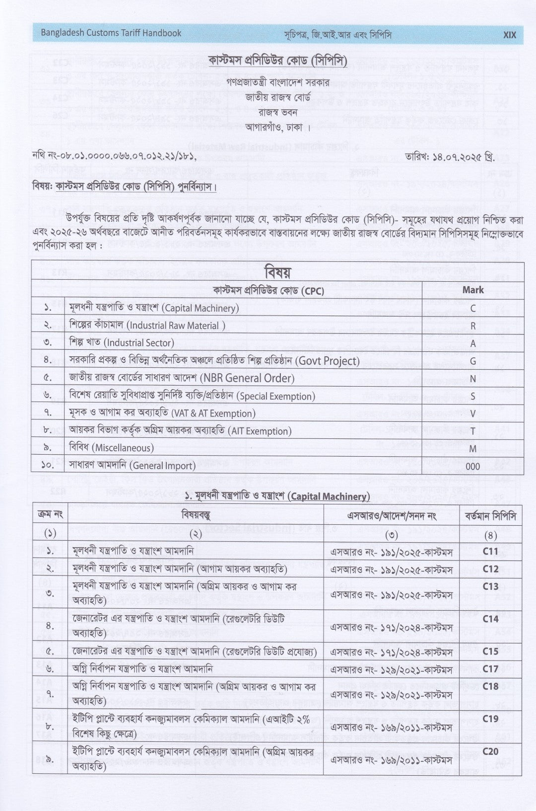 Bangladesh Customs Tariff Handbook Fiscal Year :  2025-2026