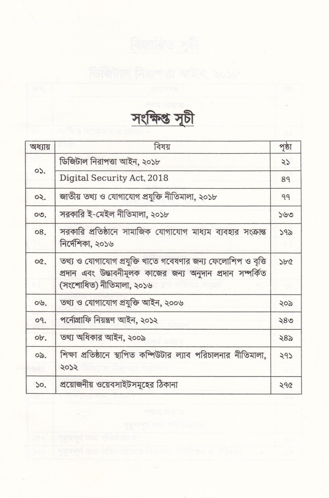 তথ্য ও যোগাযোগ প্রযুক্তি (আইসিটি) আইন ও বিধিমালা