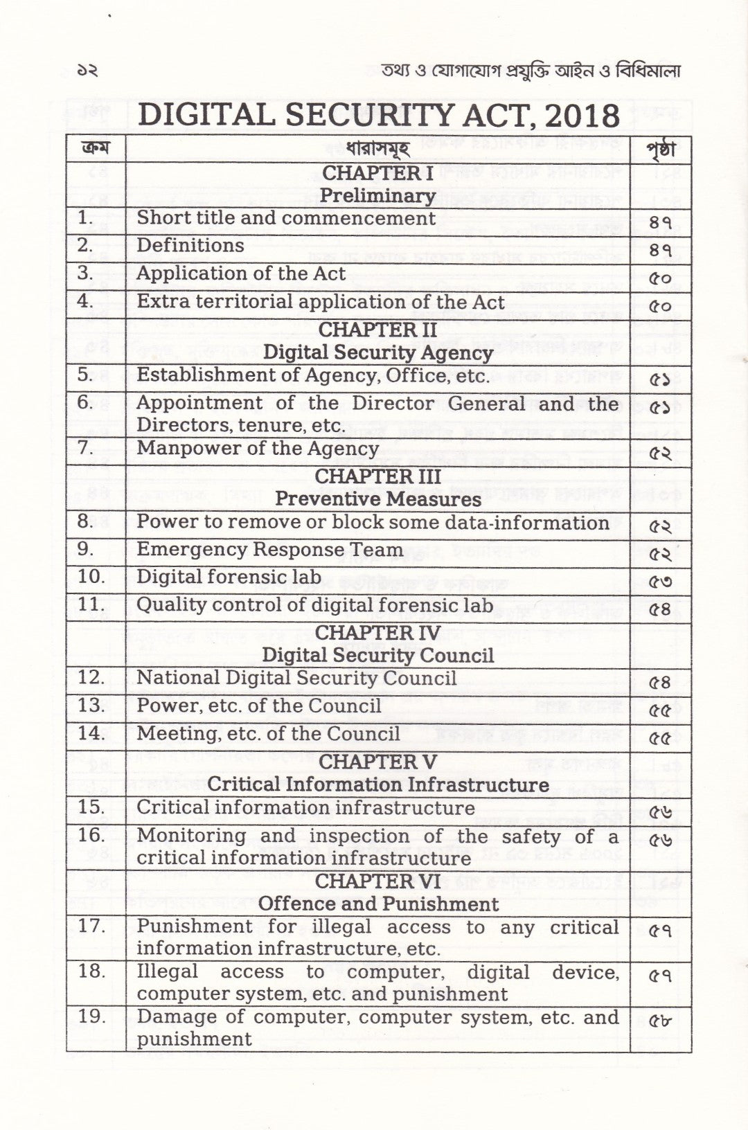 তথ্য ও যোগাযোগ প্রযুক্তি (আইসিটি) আইন ও বিধিমালা