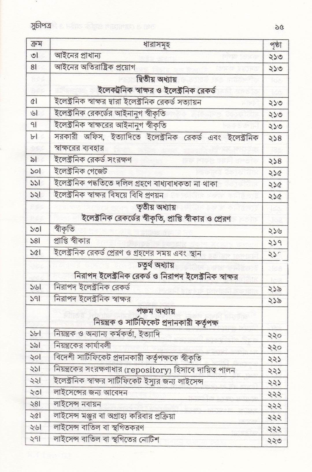 তথ্য ও যোগাযোগ প্রযুক্তি (আইসিটি) আইন ও বিধিমালা