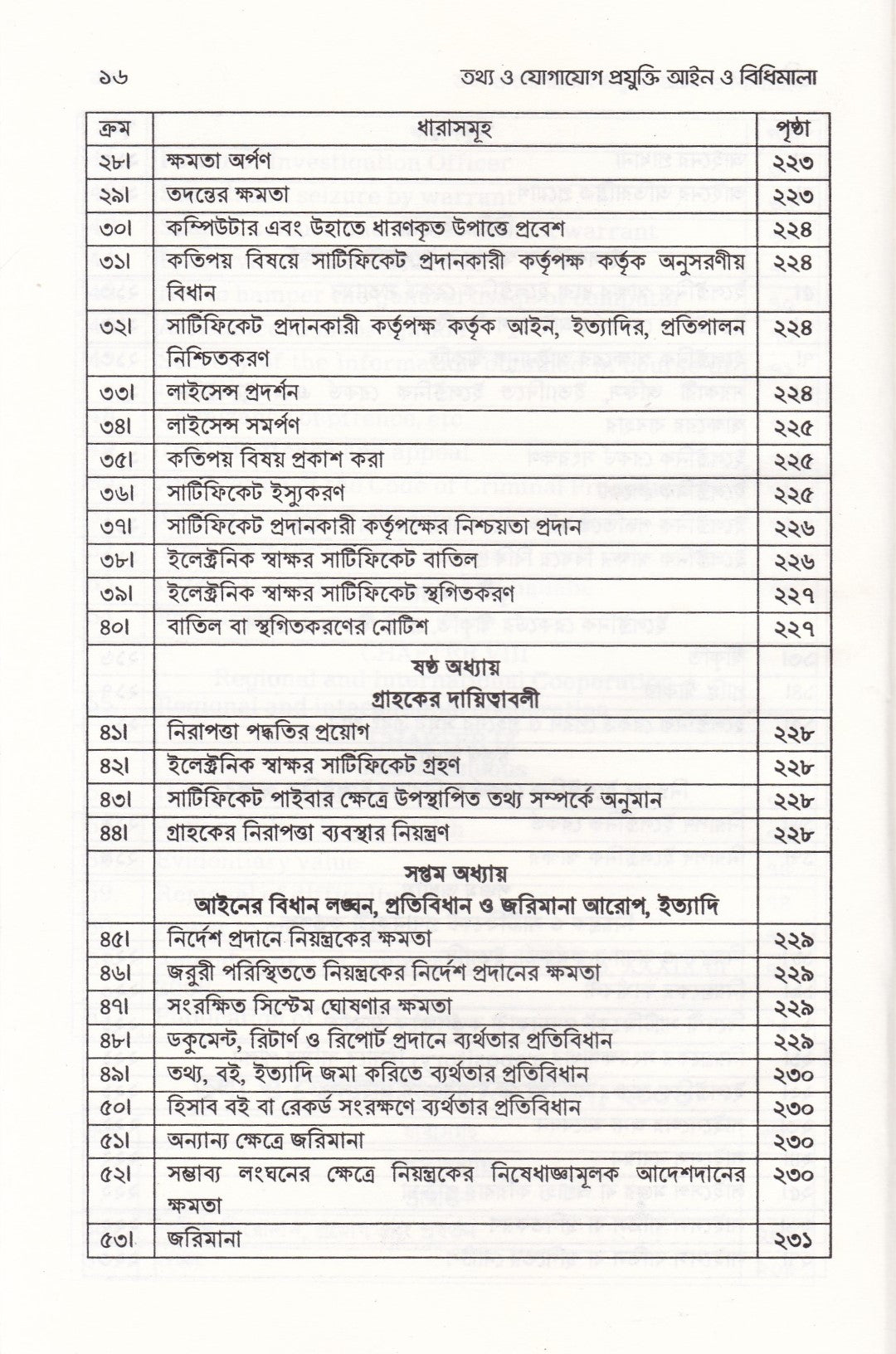 তথ্য ও যোগাযোগ প্রযুক্তি (আইসিটি) আইন ও বিধিমালা
