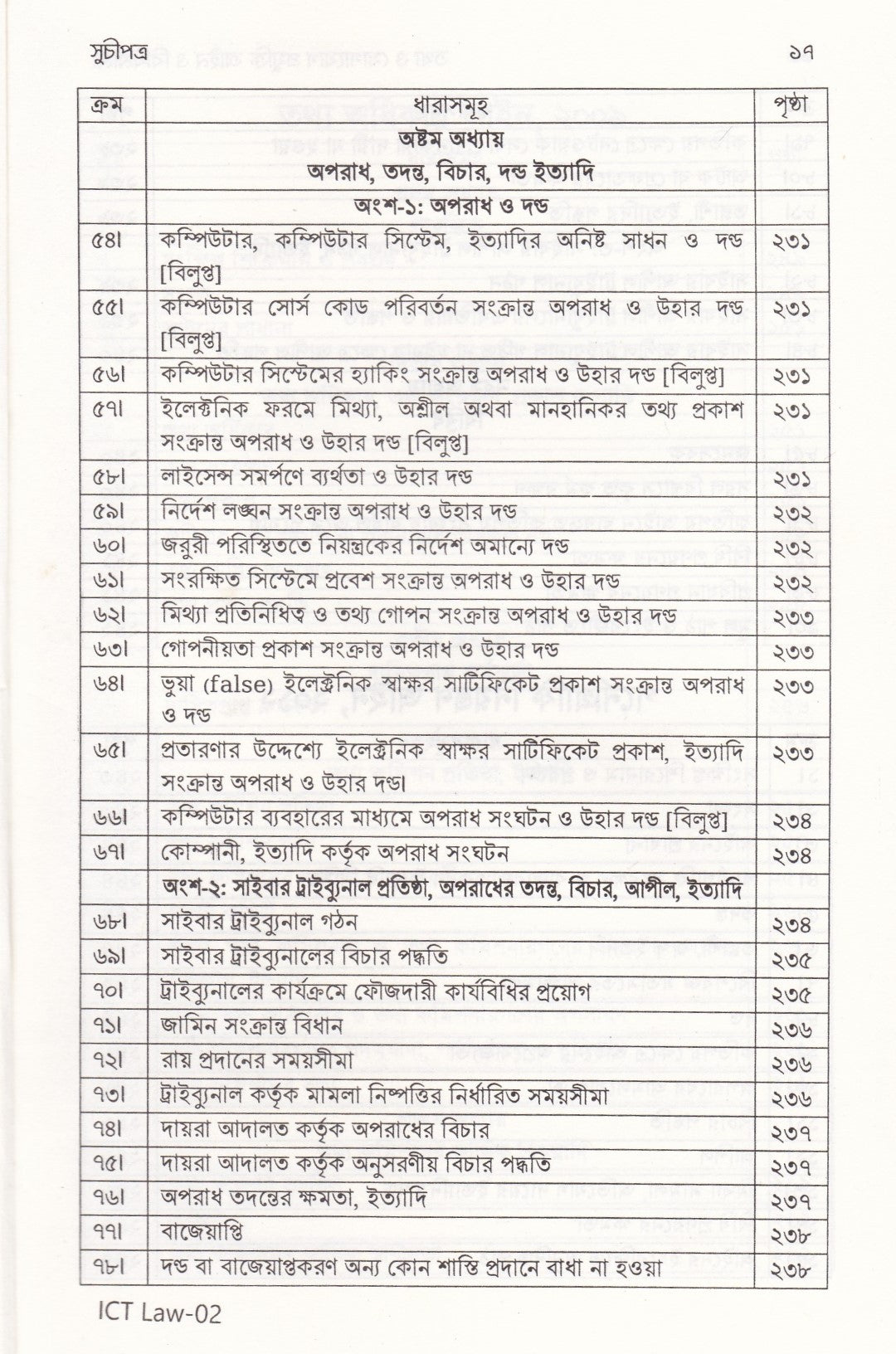 তথ্য ও যোগাযোগ প্রযুক্তি (আইসিটি) আইন ও বিধিমালা