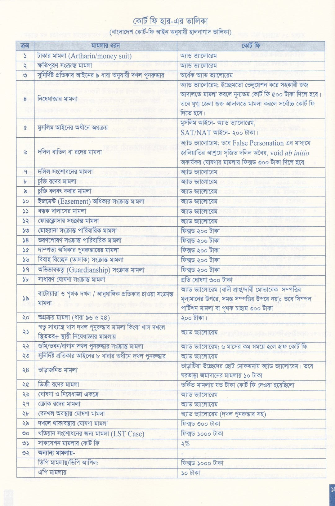 অ্যাডভোকেট’স লিগ্যাল ডায়েরি ২০২৬