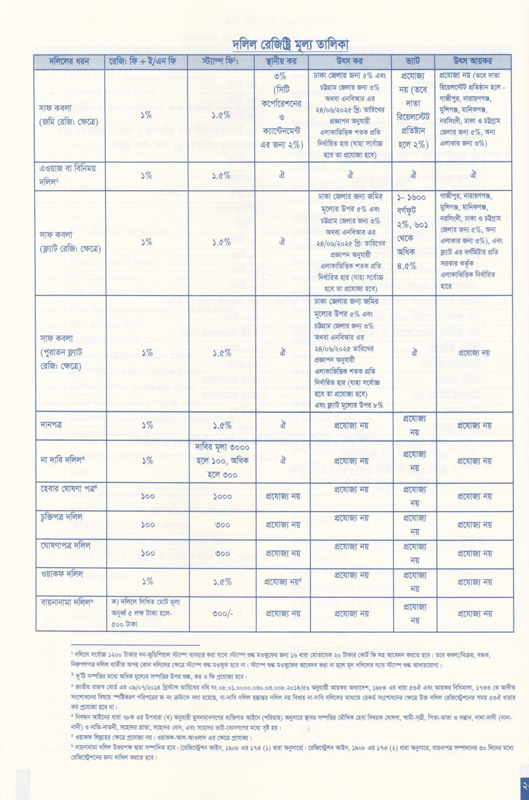 অ্যাডভোকেট’স লিগ্যাল ডায়েরি ২০২৬