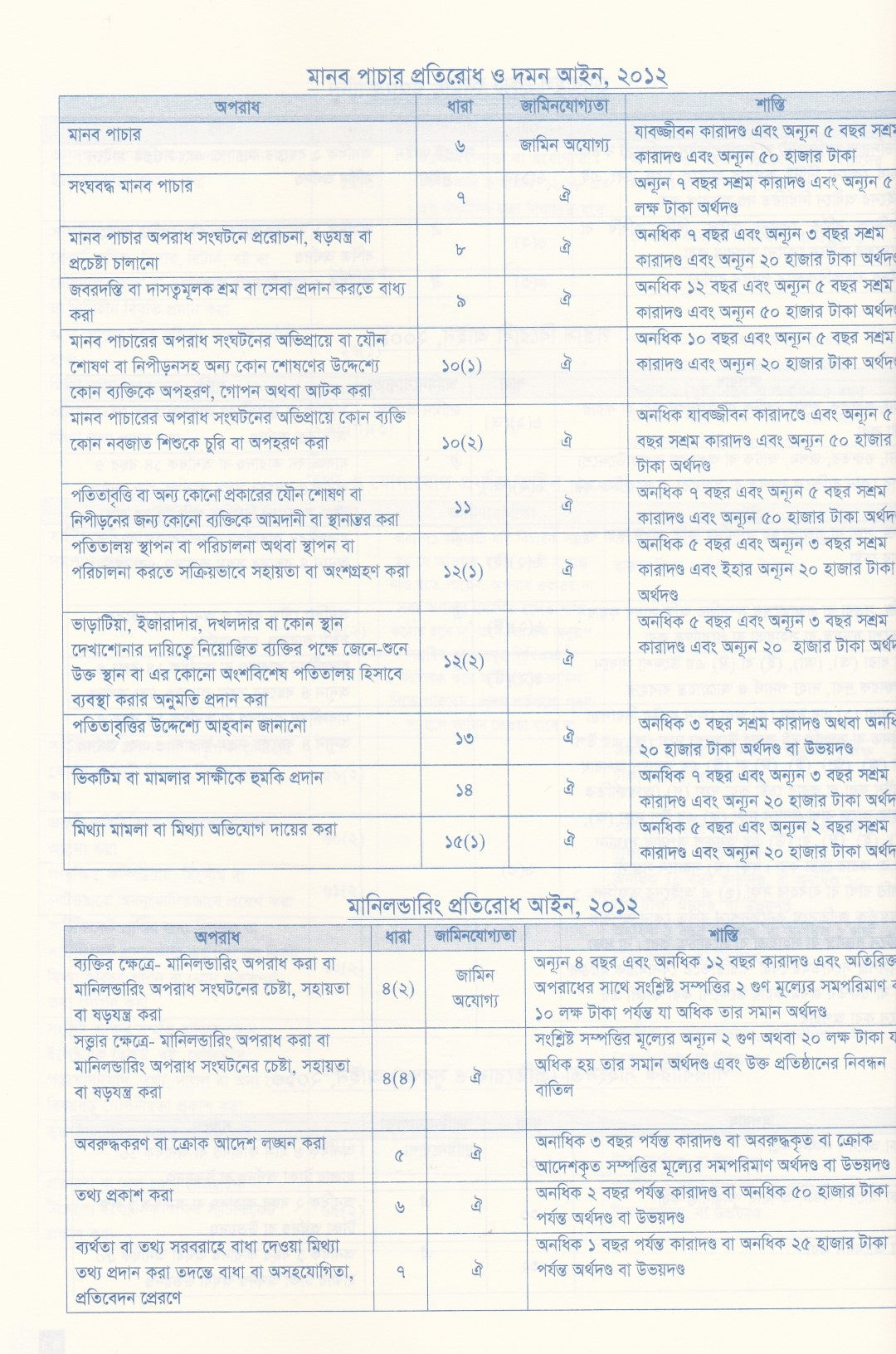 অ্যাডভোকেট’স লিগ্যাল ডায়েরি ২০২৬
