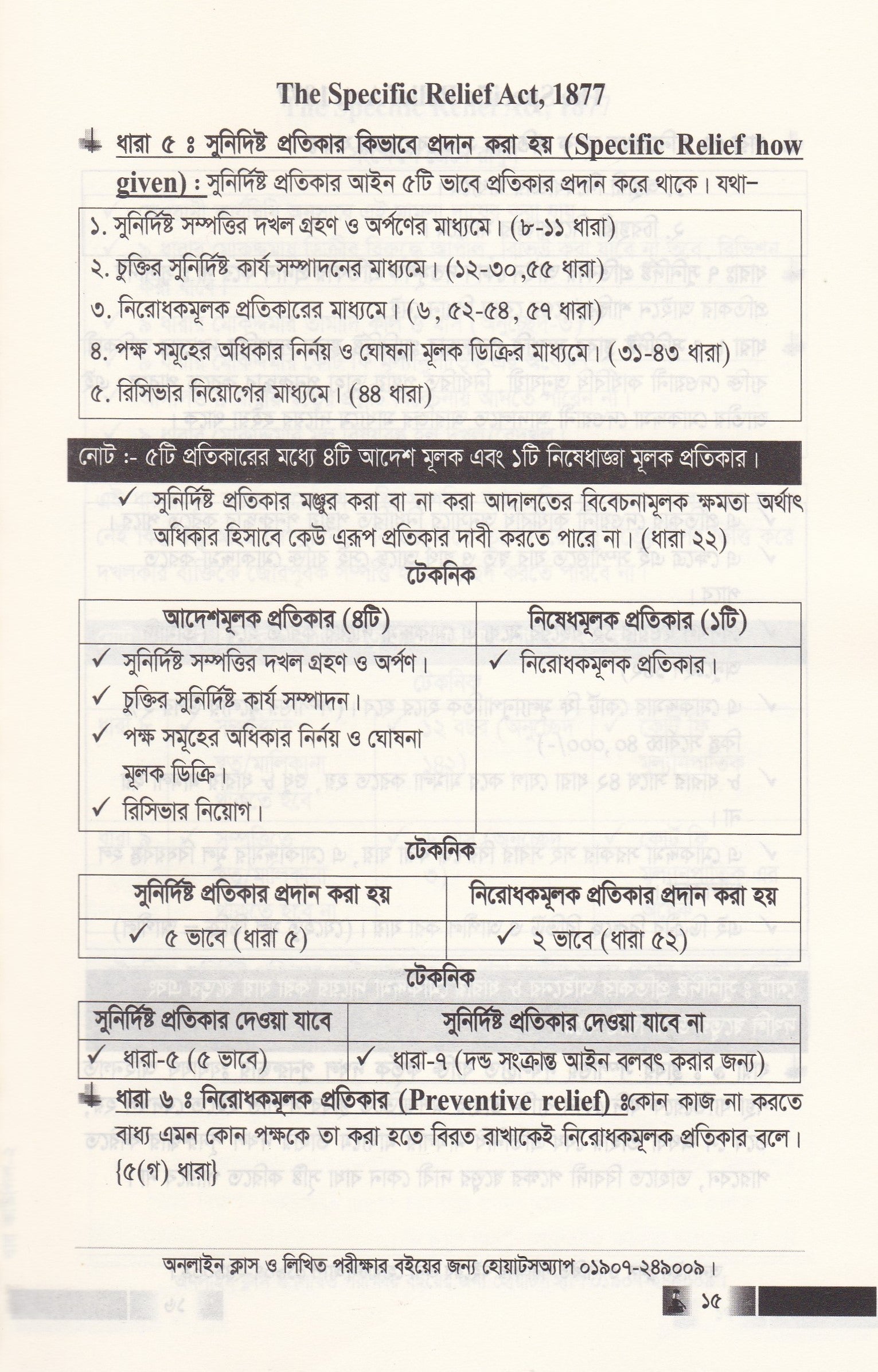 ফাইনাল সাজেশন