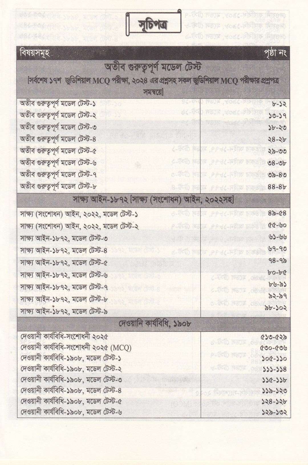 লার্নেড ল MCQ মডেল টেস্ট