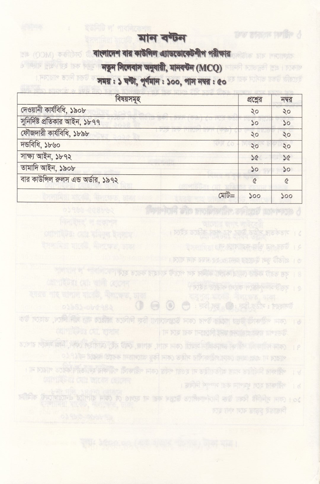 লার্নেড ল MCQ মডেল টেস্ট