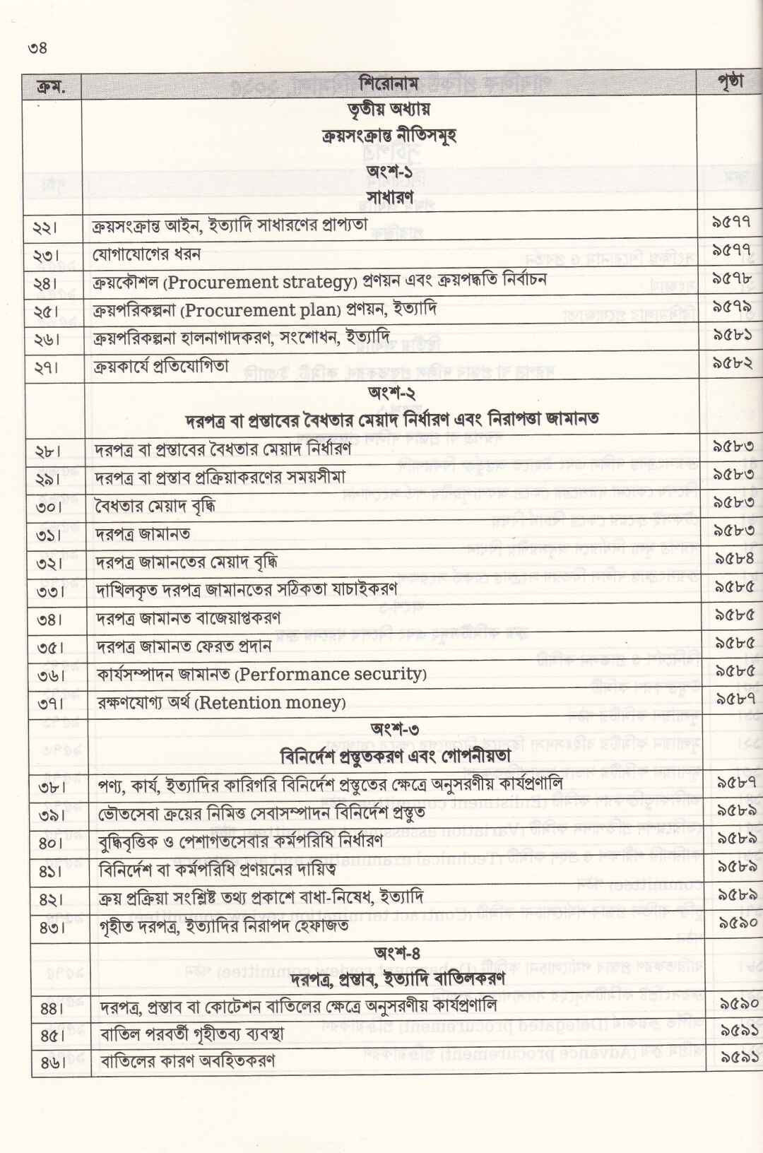 পাবলিক প্রকিউরমেন্ট আইন, ২০০৬ ও পাবলিক প্রকিউরমেন্ট বিধিমালা, ২০২৫ (সেপ্টেম্বর, ২০২৫)