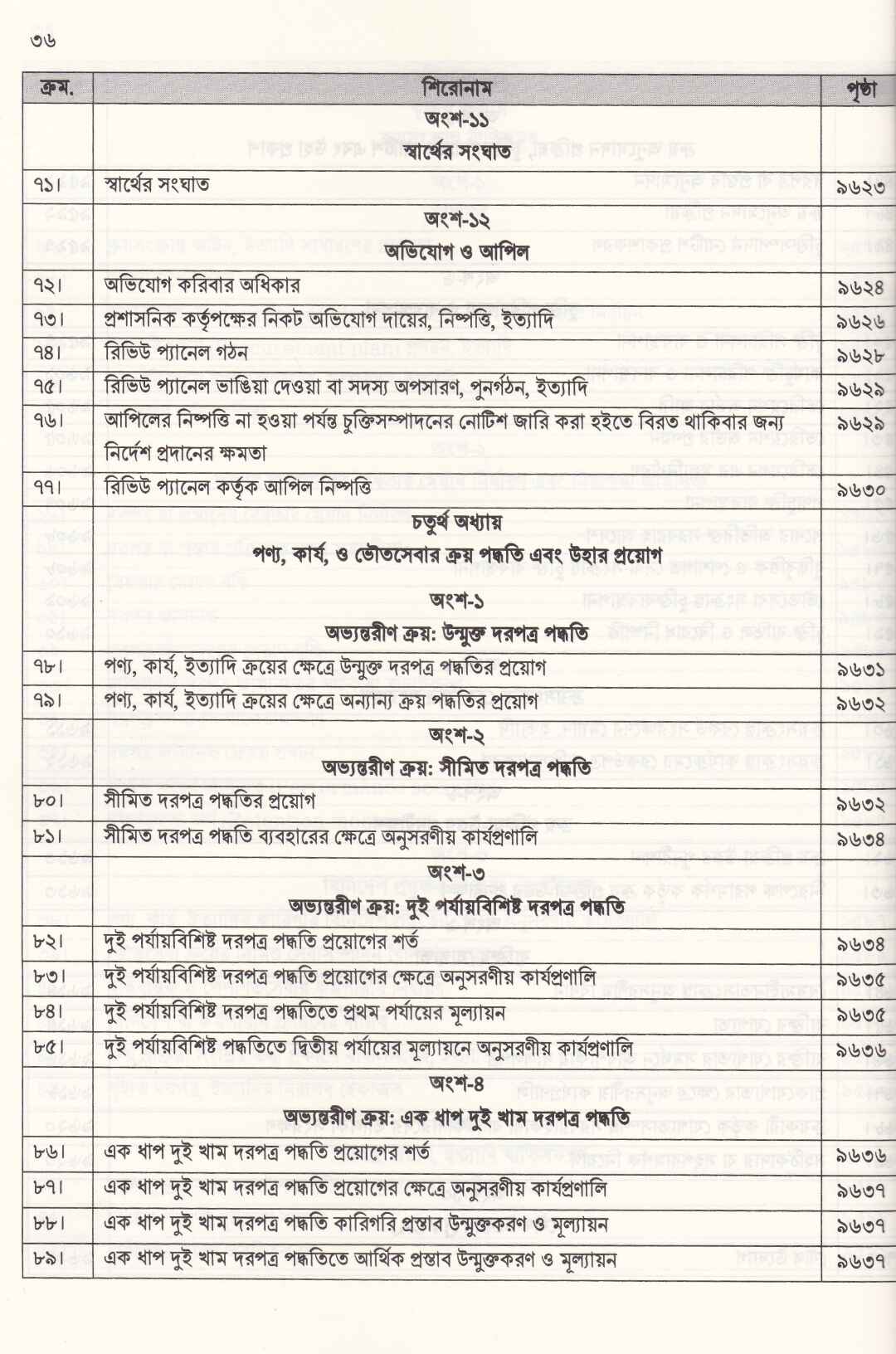 পাবলিক প্রকিউরমেন্ট আইন, ২০০৬ ও পাবলিক প্রকিউরমেন্ট বিধিমালা, ২০২৫ (সেপ্টেম্বর, ২০২৫)