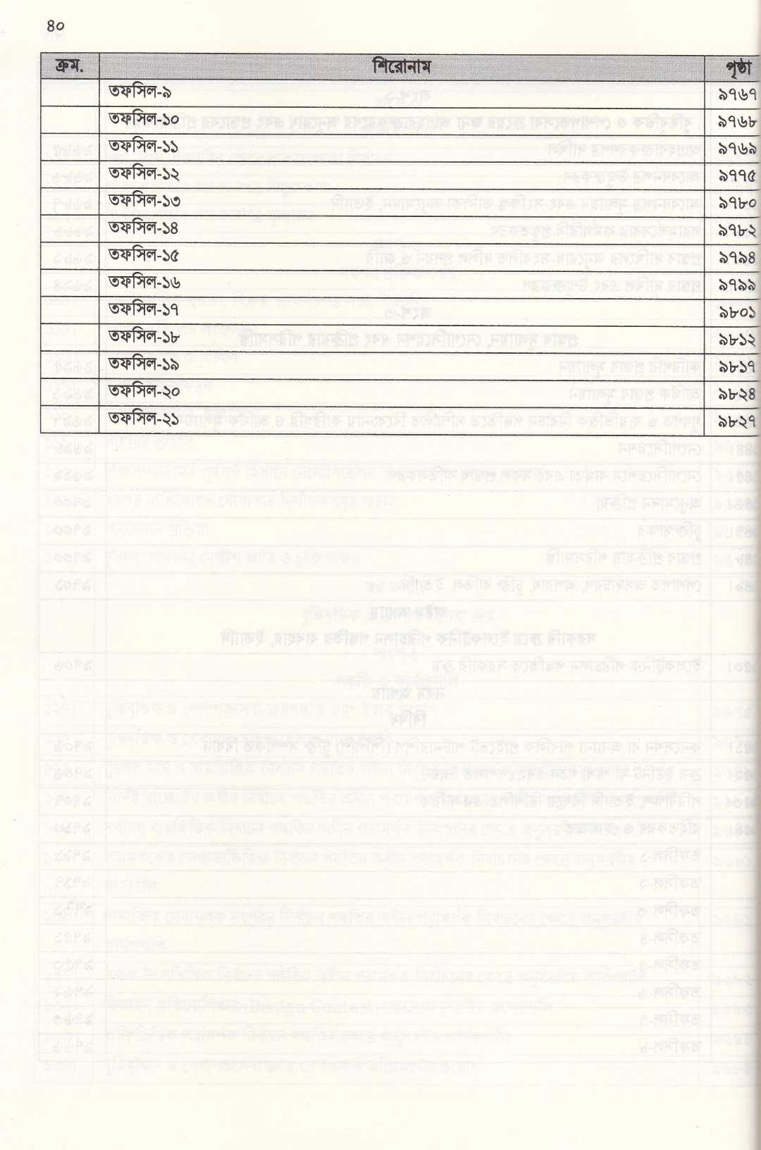 পাবলিক প্রকিউরমেন্ট আইন, ২০০৬ ও পাবলিক প্রকিউরমেন্ট বিধিমালা, ২০২৫ (সেপ্টেম্বর, ২০২৫)