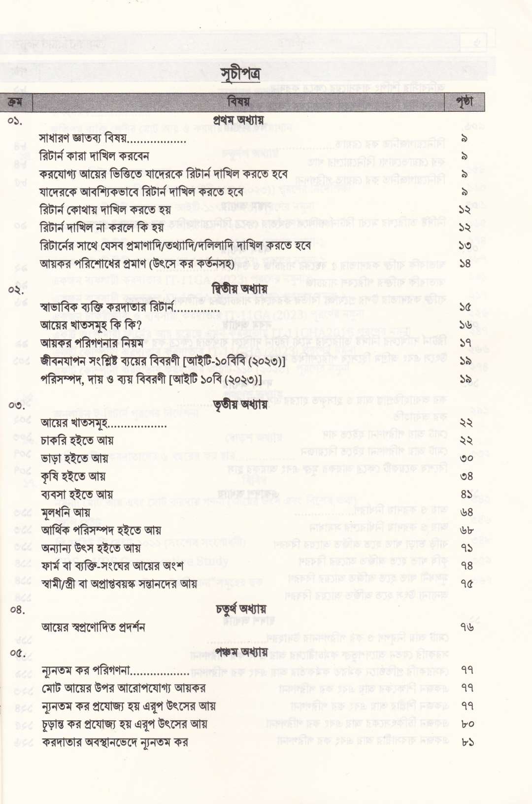 ই-রিটার্ন দাখিল সল্যুশন ২০২৫-২০২৬