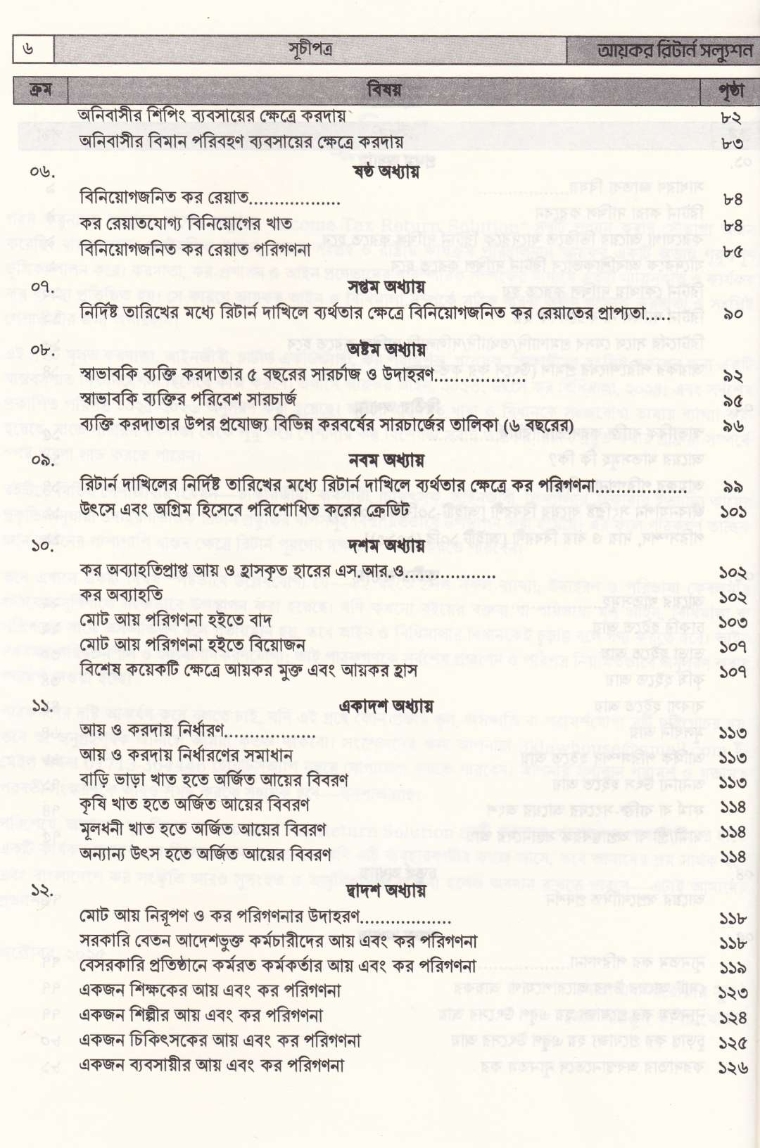 ই-রিটার্ন দাখিল সল্যুশন ২০২৫-২০২৬