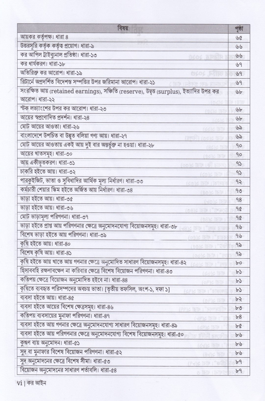 আয়কর, দানকর ও  মূল্য সংযোজন কর  আইনের সার সংক্ষেপ ২০২৫-২০২৬