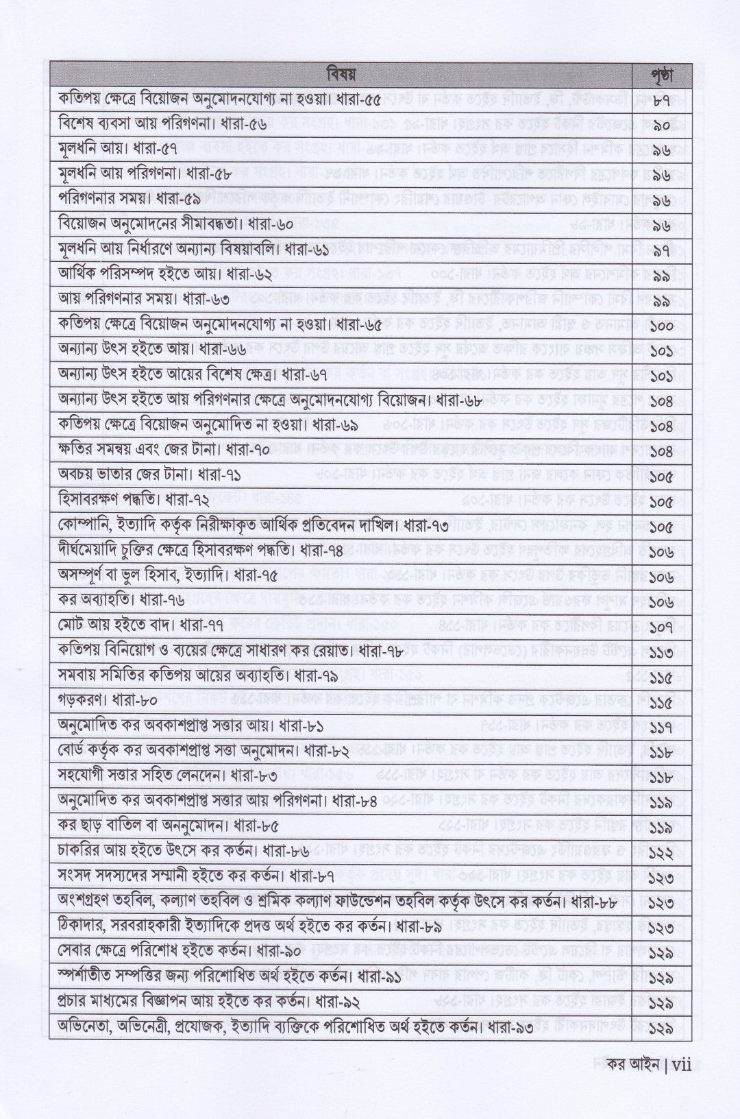 আয়কর, দানকর ও  মূল্য সংযোজন কর  আইনের সার সংক্ষেপ ২০২৫-২০২৬