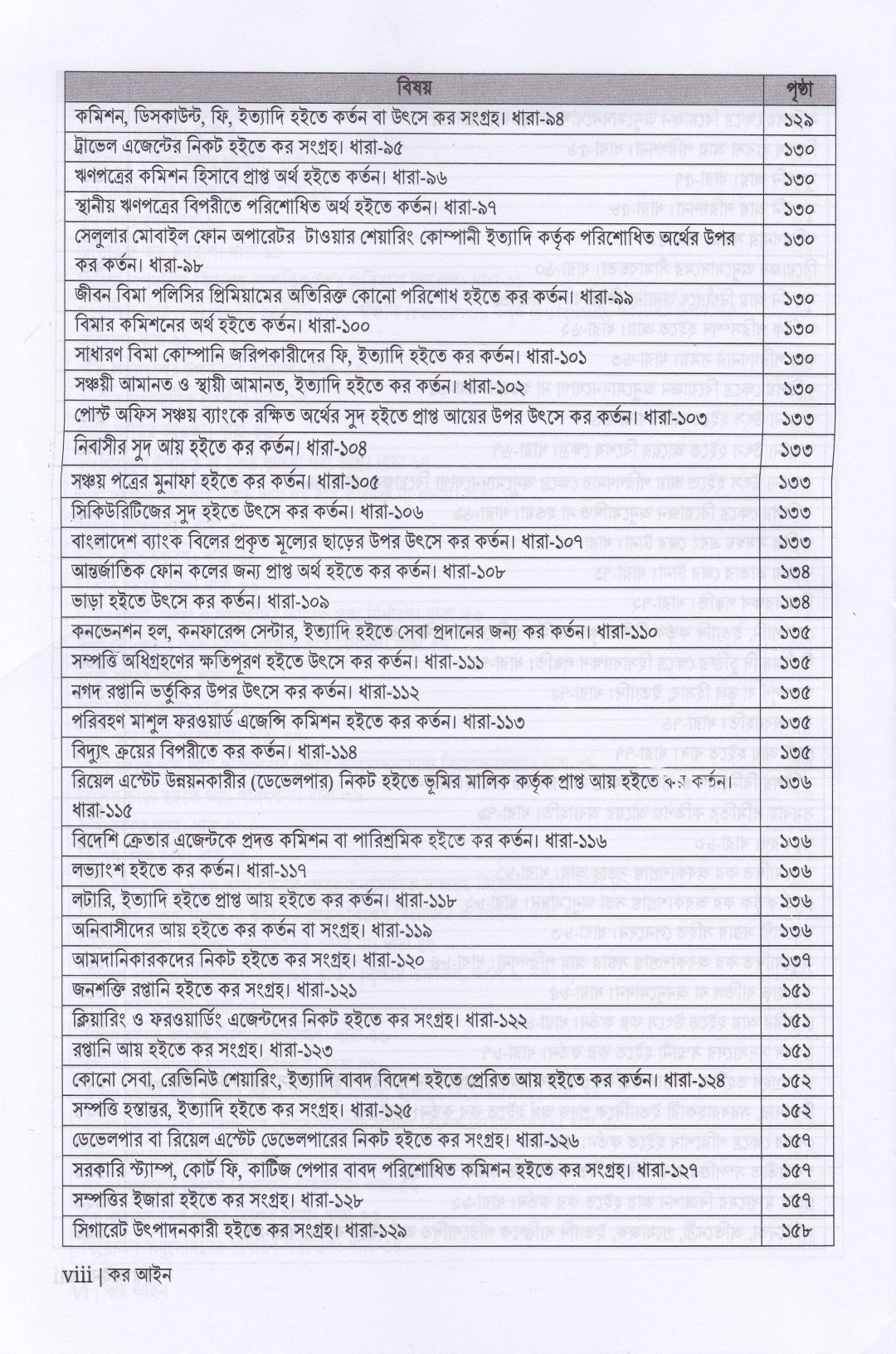 আয়কর, দানকর ও  মূল্য সংযোজন কর  আইনের সার সংক্ষেপ ২০২৫-২০২৬