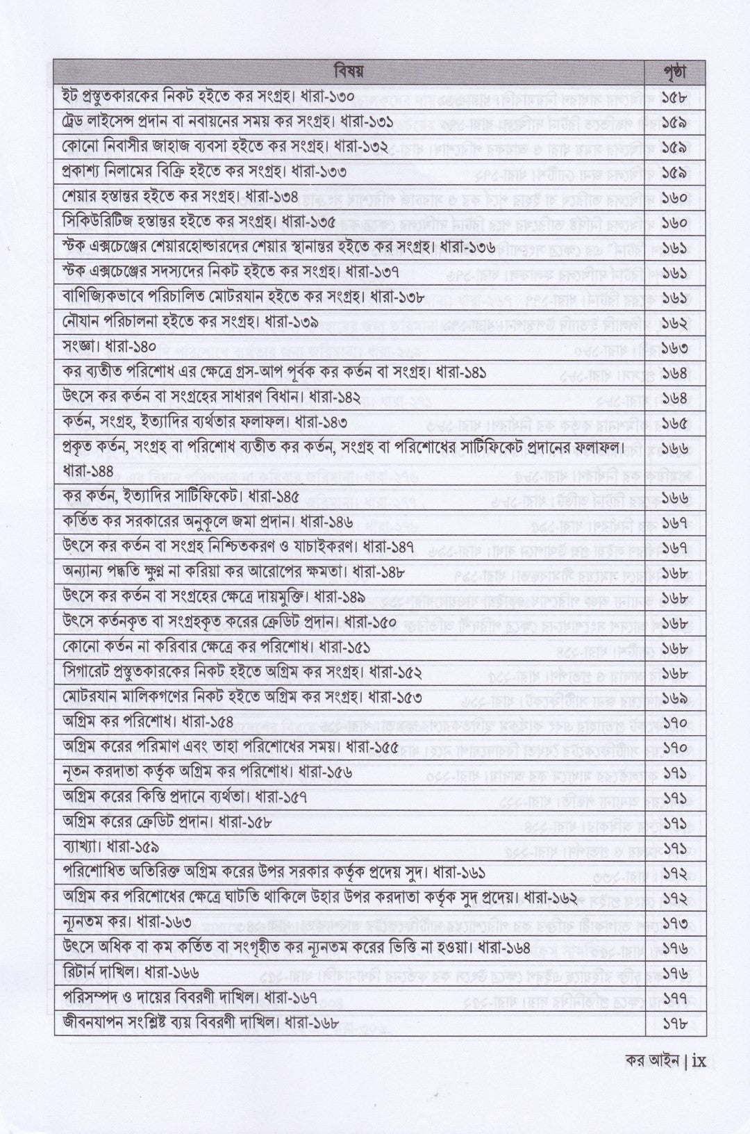 আয়কর, দানকর ও  মূল্য সংযোজন কর  আইনের সার সংক্ষেপ ২০২৫-২০২৬