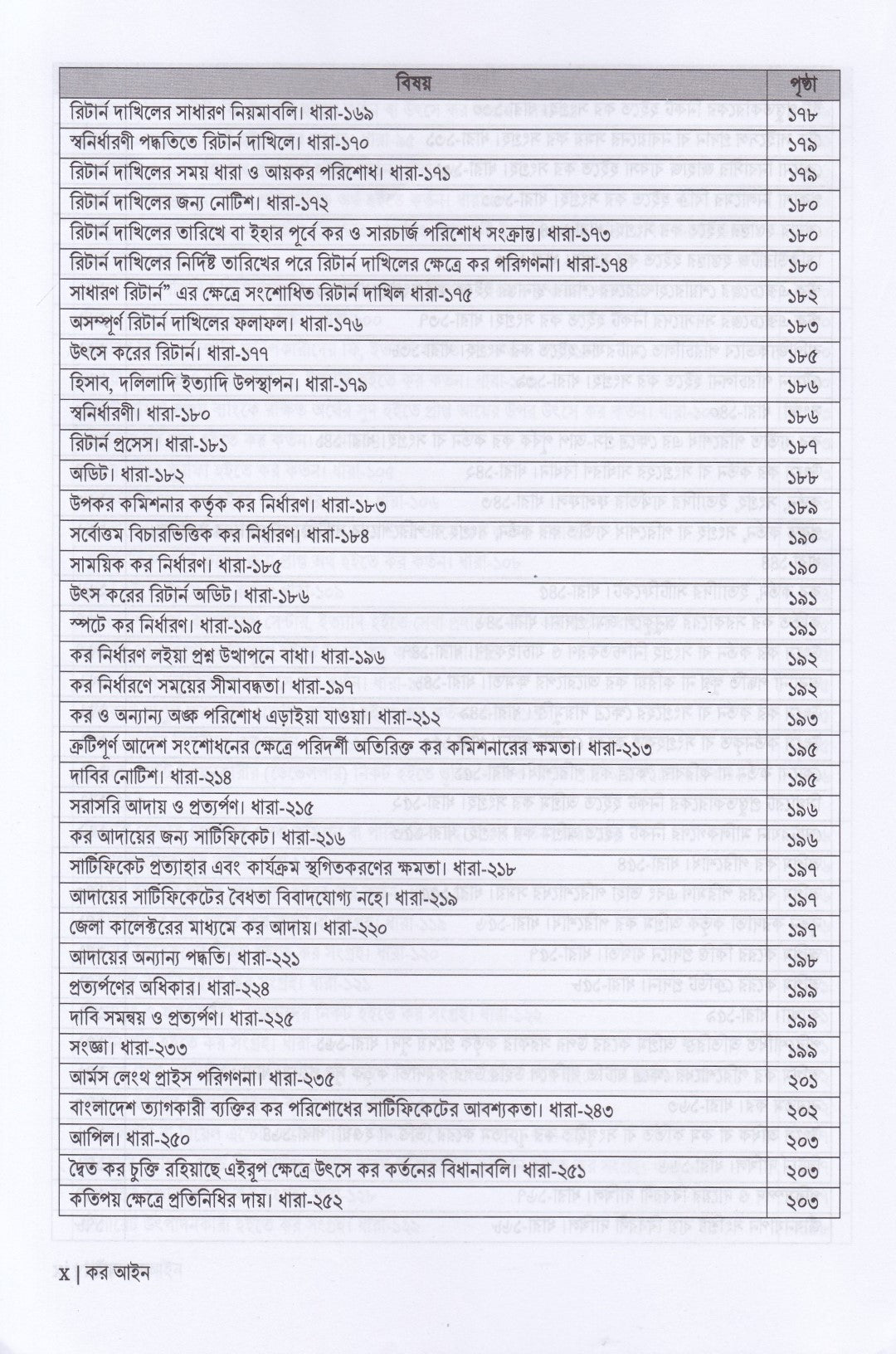 আয়কর, দানকর ও  মূল্য সংযোজন কর  আইনের সার সংক্ষেপ ২০২৫-২০২৬