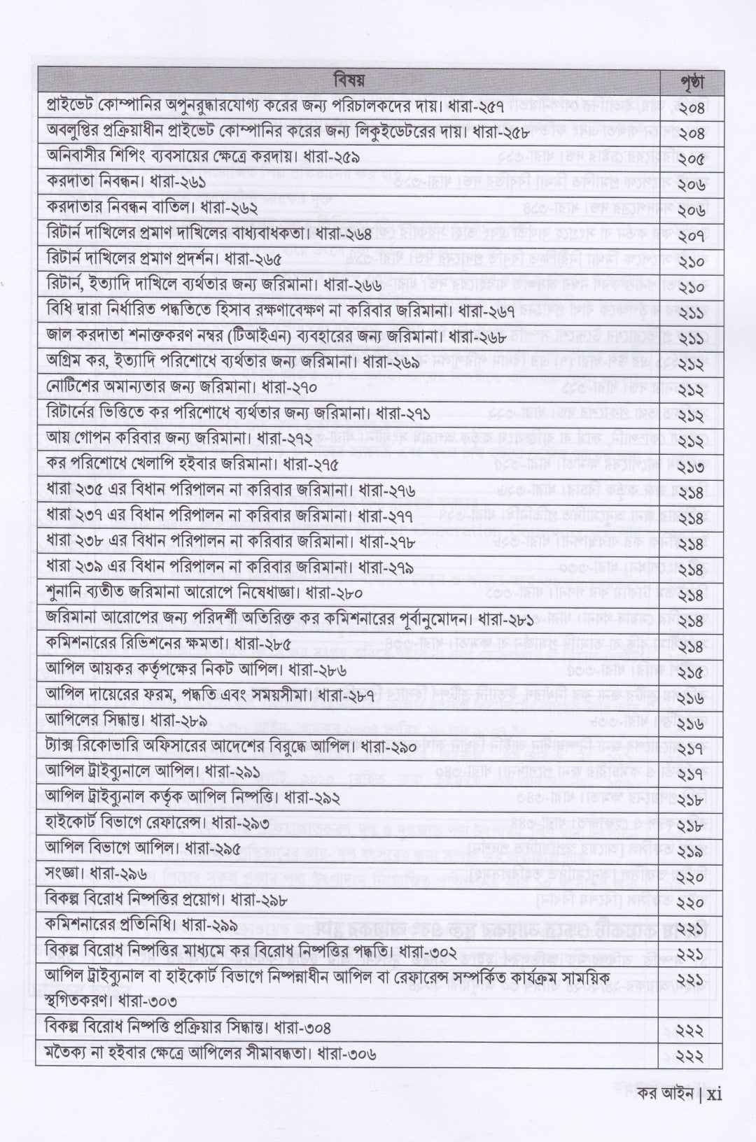 আয়কর, দানকর ও  মূল্য সংযোজন কর  আইনের সার সংক্ষেপ ২০২৫-২০২৬