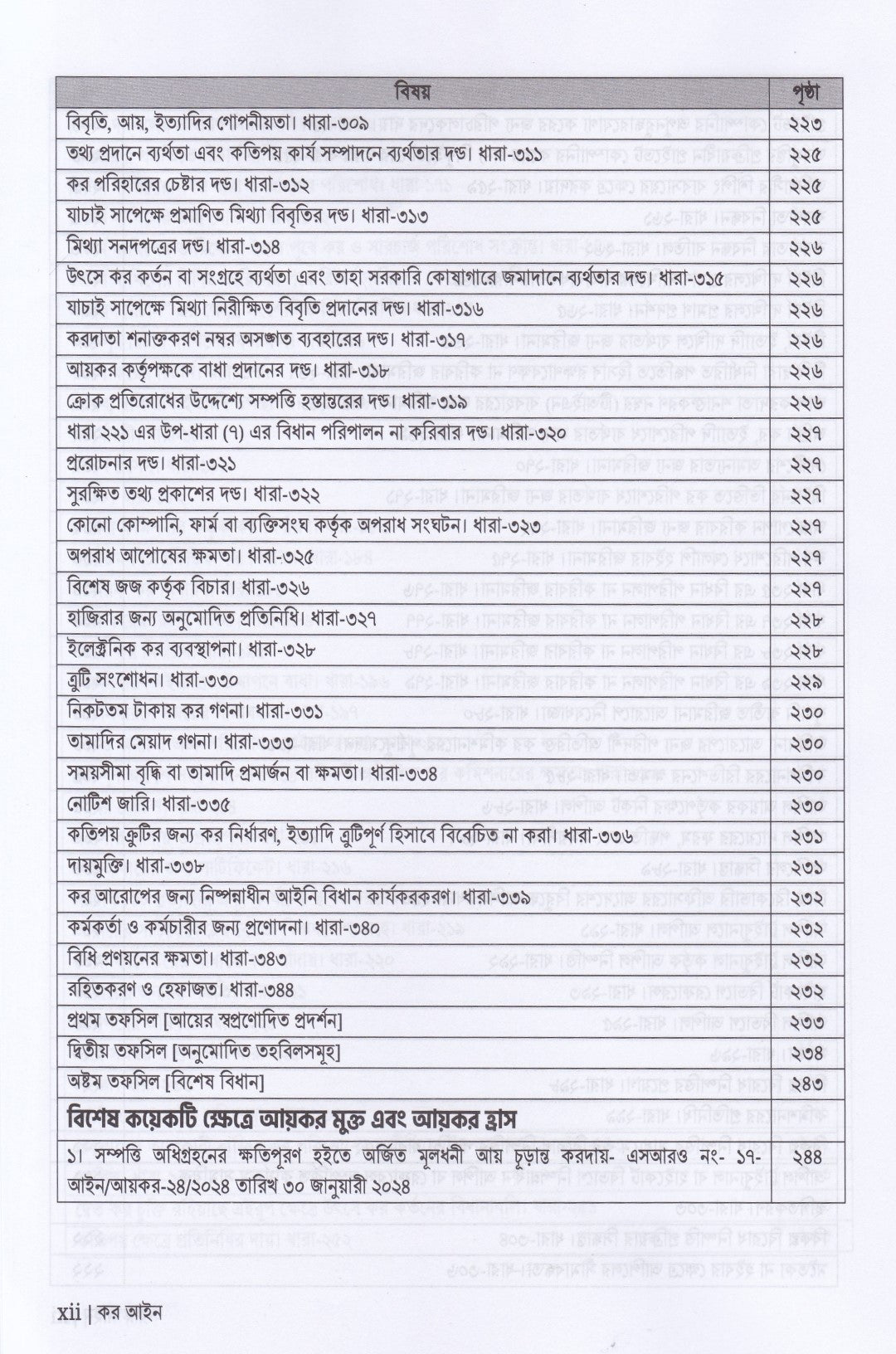 আয়কর, দানকর ও  মূল্য সংযোজন কর  আইনের সার সংক্ষেপ ২০২৫-২০২৬