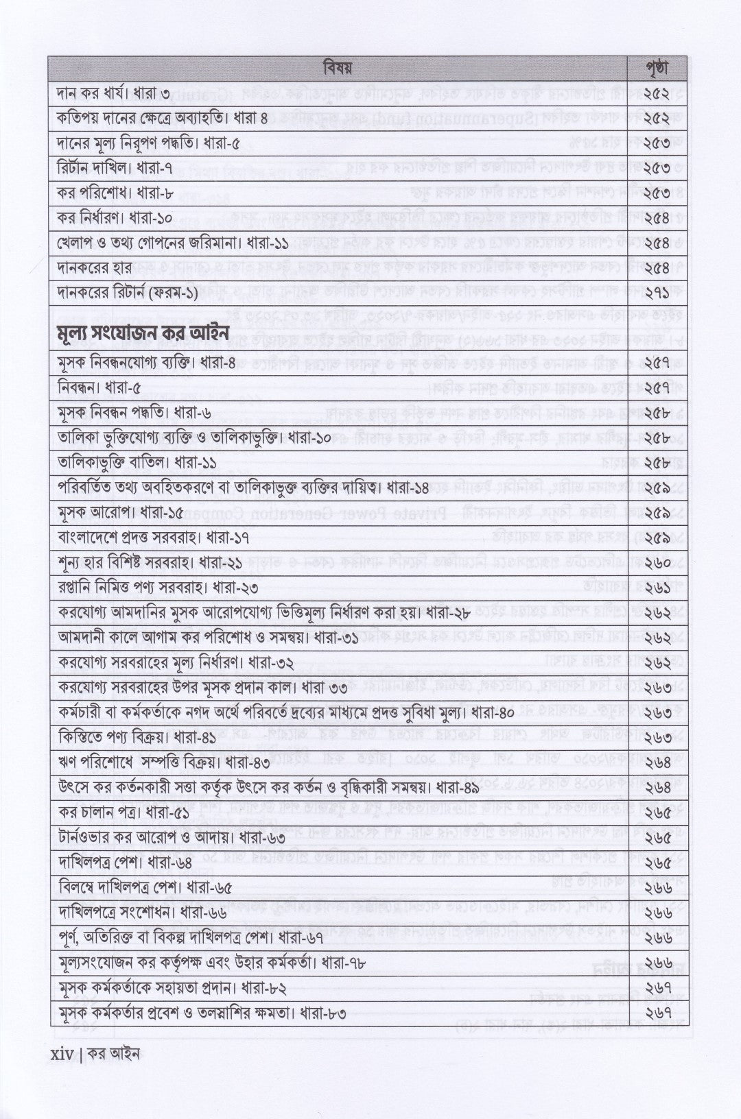 আয়কর, দানকর ও  মূল্য সংযোজন কর  আইনের সার সংক্ষেপ ২০২৫-২০২৬