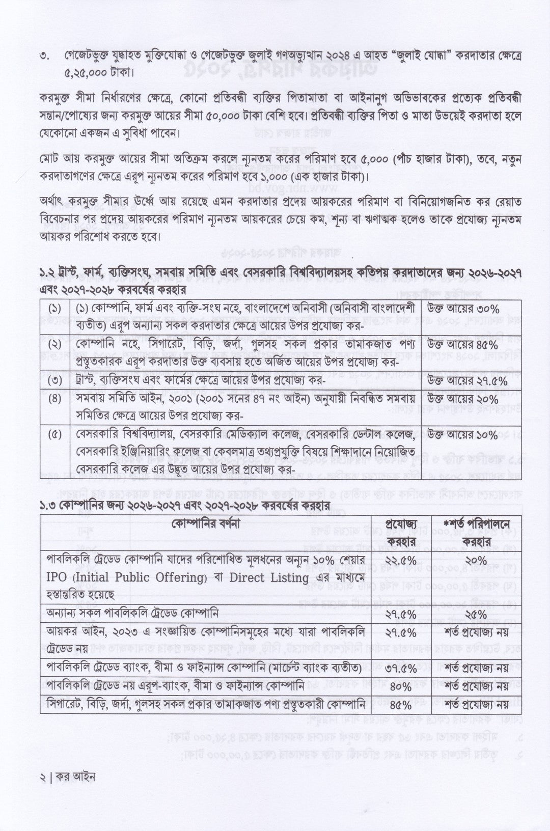 আয়কর, দানকর ও  মূল্য সংযোজন কর  আইনের সার সংক্ষেপ ২০২৫-২০২৬