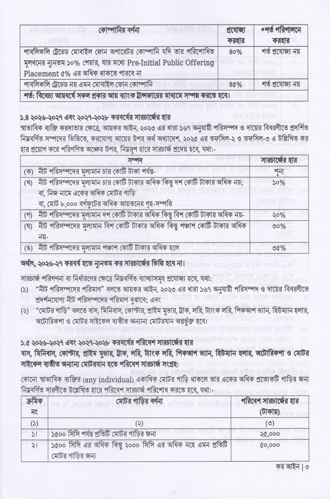 আয়কর, দানকর ও  মূল্য সংযোজন কর  আইনের সার সংক্ষেপ ২০২৫-২০২৬