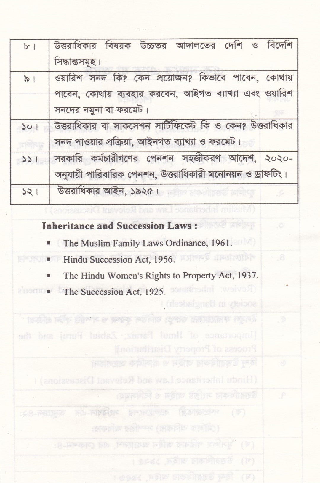 উত্তরাধিকার আইন ( মুসলিম, হিন্দু, বৌদ্ধ, খ্রিষ্টান, নৃ-গোষ্ঠী এবং ট্রান্সজেন্ডার )