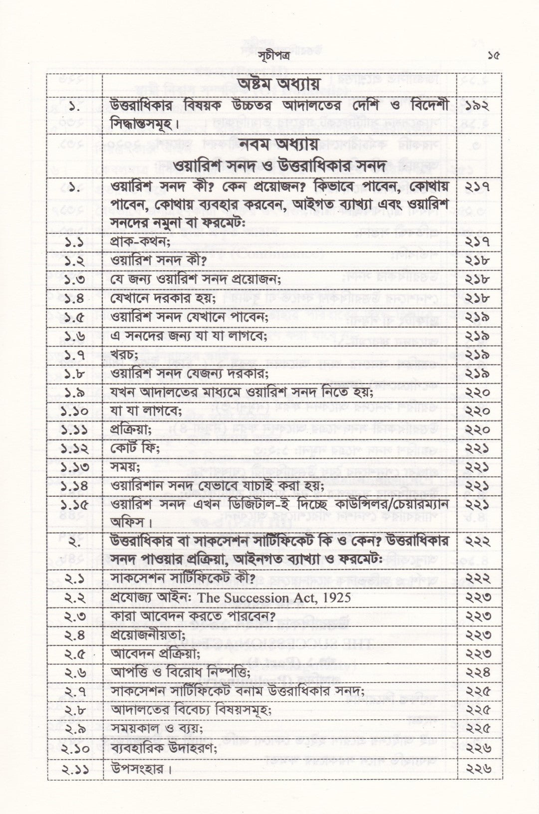 উত্তরাধিকার আইন ( মুসলিম, হিন্দু, বৌদ্ধ, খ্রিষ্টান, নৃ-গোষ্ঠী এবং ট্রান্সজেন্ডার )
