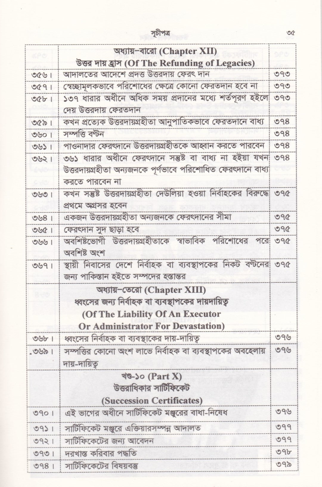 উত্তরাধিকার আইন ( মুসলিম, হিন্দু, বৌদ্ধ, খ্রিষ্টান, নৃ-গোষ্ঠী এবং ট্রান্সজেন্ডার )
