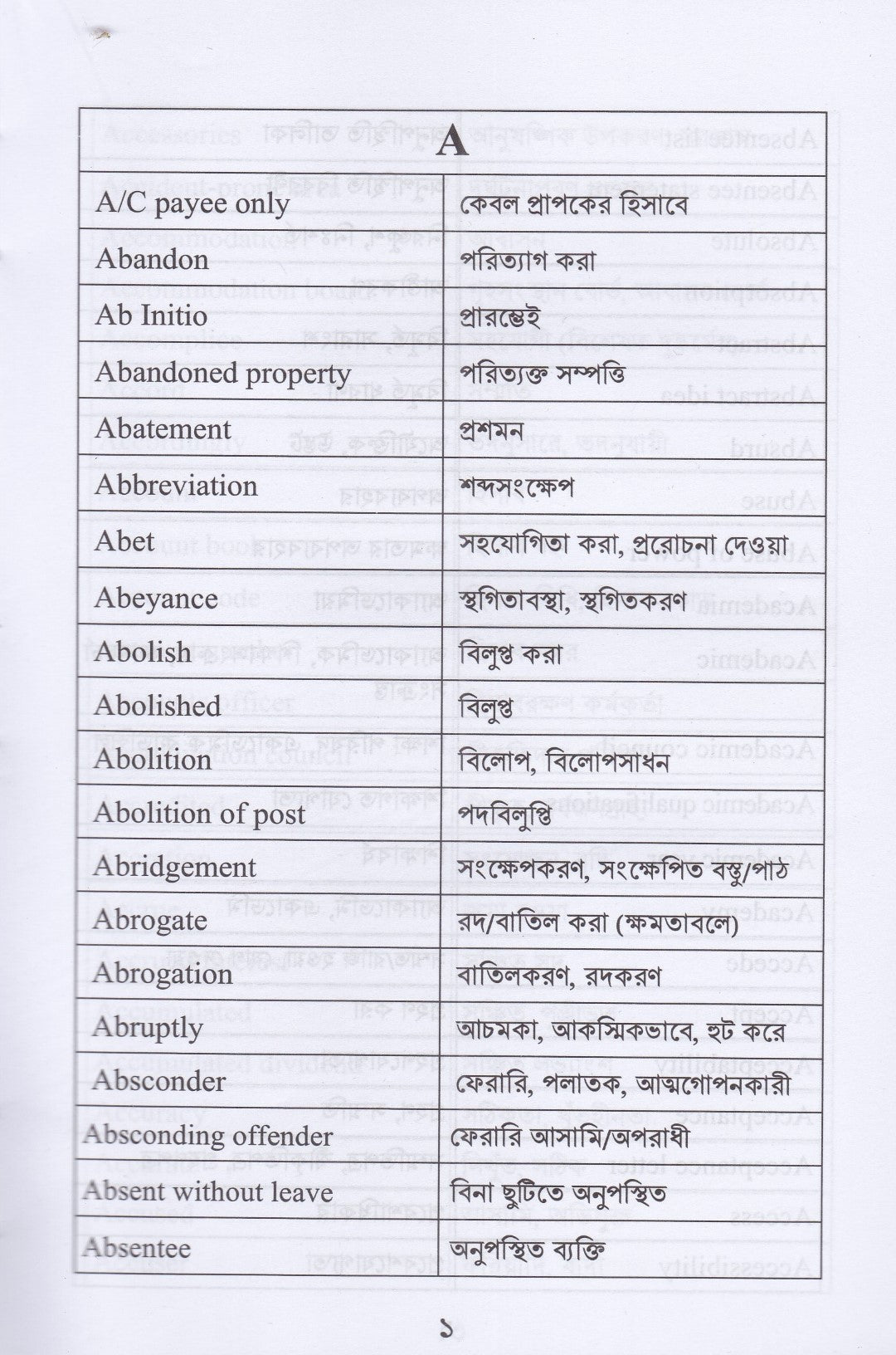 সরকারি কাজে ব্যাবহারিক বাংলা ও প্রশাসনিক পরিভাষা ২০২৫