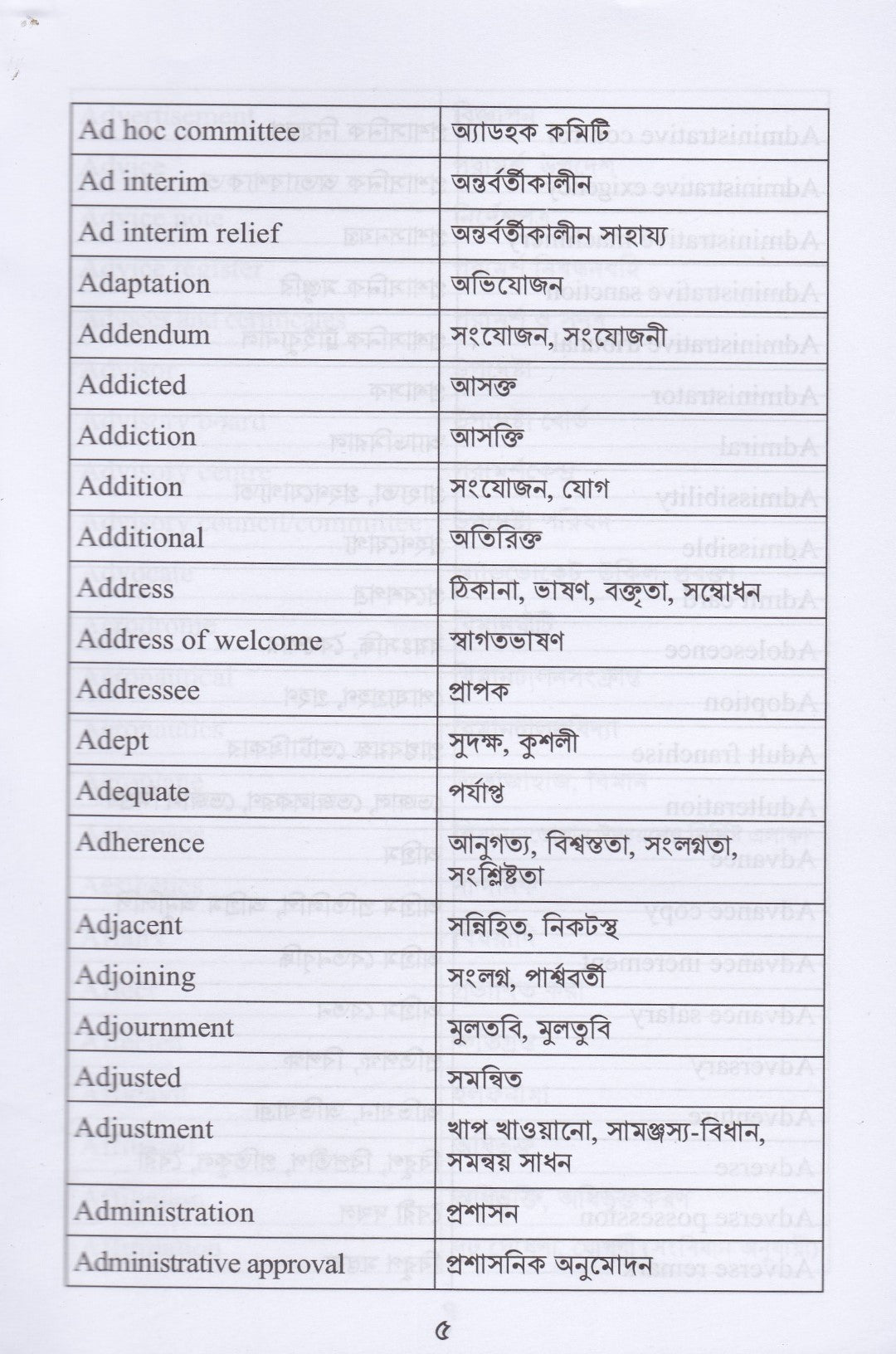 সরকারি কাজে ব্যাবহারিক বাংলা ও প্রশাসনিক পরিভাষা ২০২৫