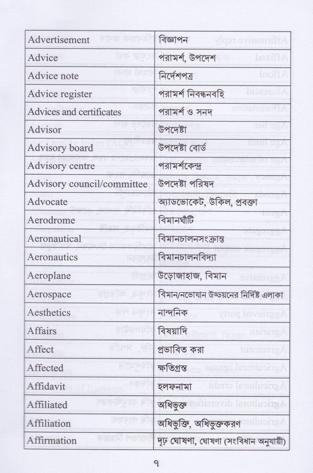 সরকারি কাজে ব্যাবহারিক বাংলা ও প্রশাসনিক পরিভাষা ২০২৫