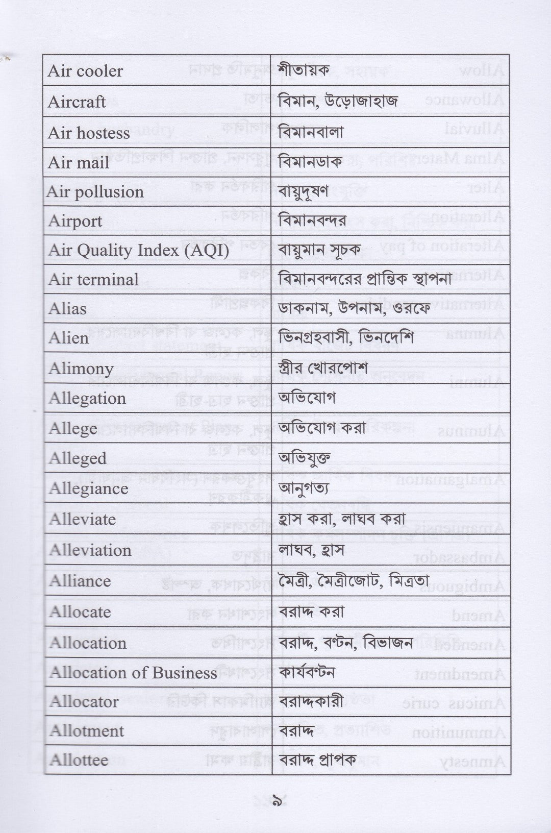 সরকারি কাজে ব্যাবহারিক বাংলা ও প্রশাসনিক পরিভাষা ২০২৫