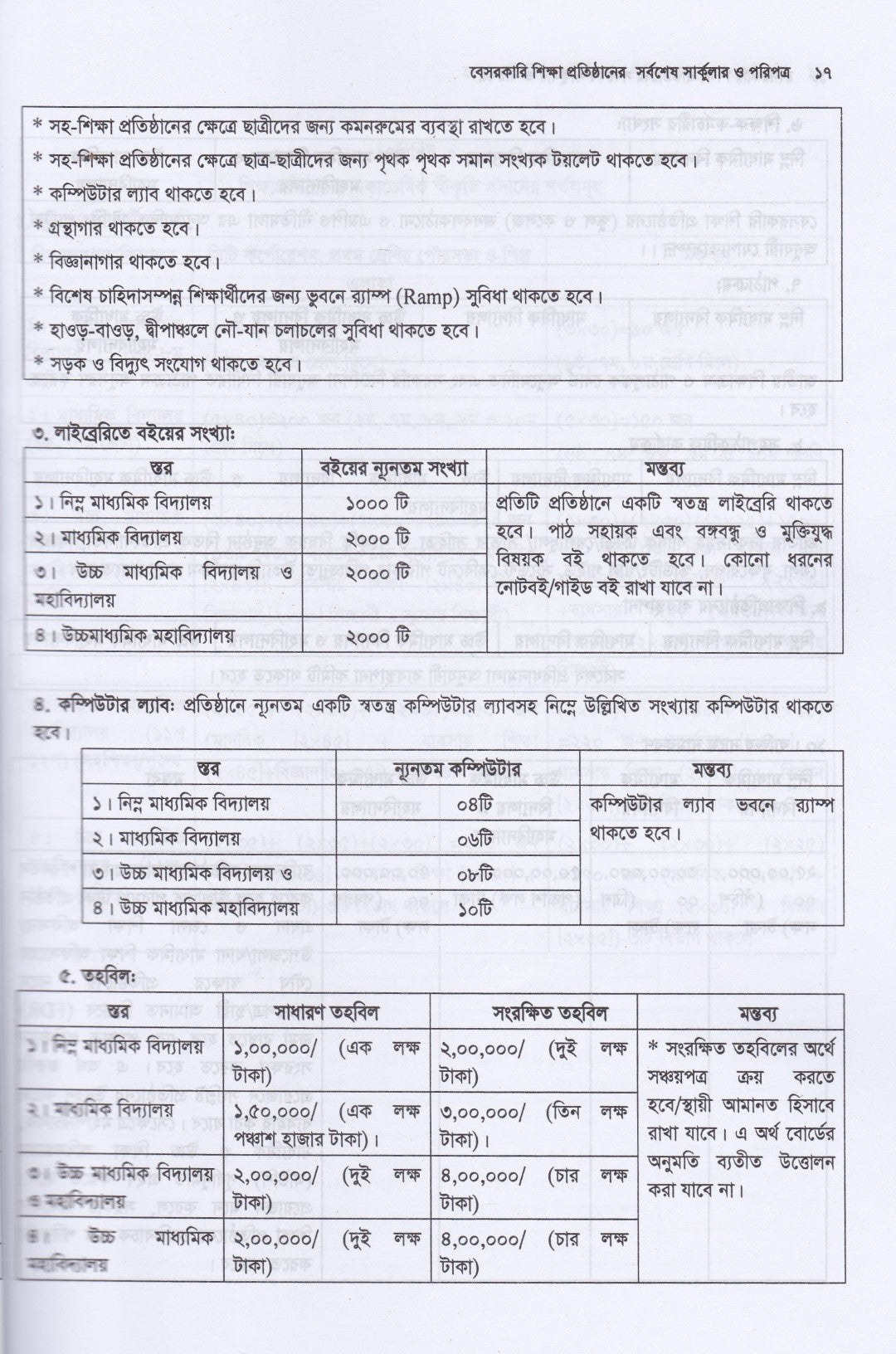 বেসরকারি শিক্ষা প্রতিষ্ঠানের সর্বশেষ  সার্কুলার ও পরিপত্র