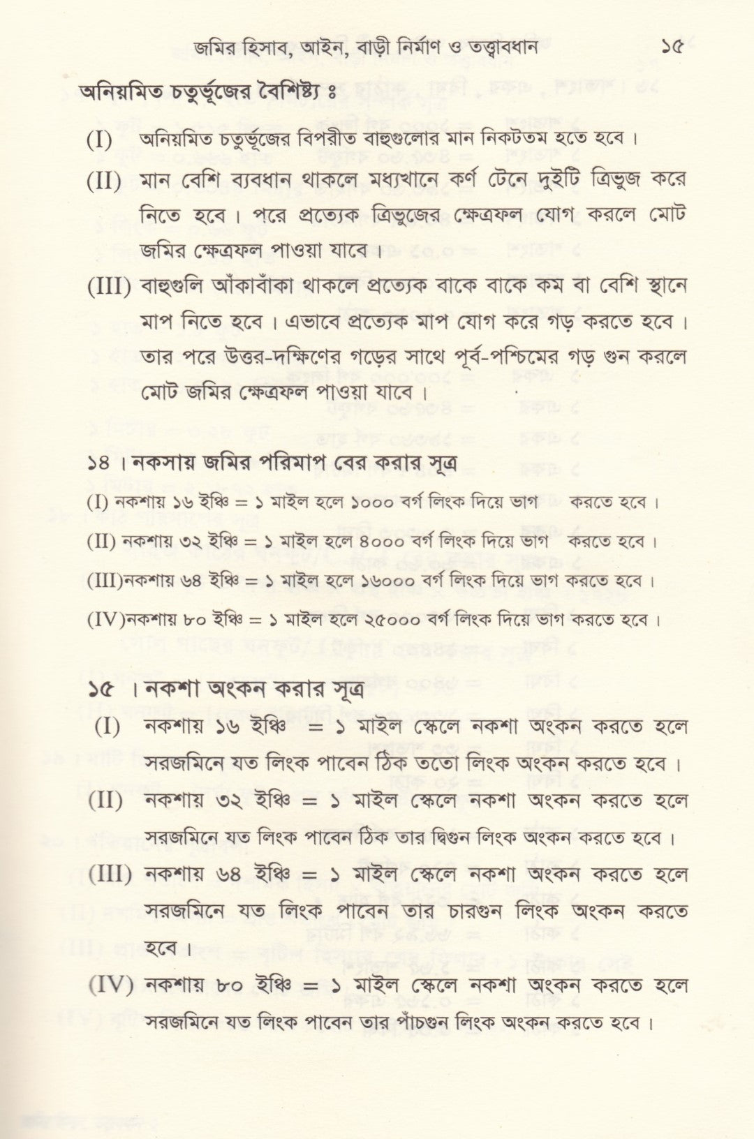 জমির হিসাব, আইন বাড়ী নির্মাণ ও তত্ত্বাবধান